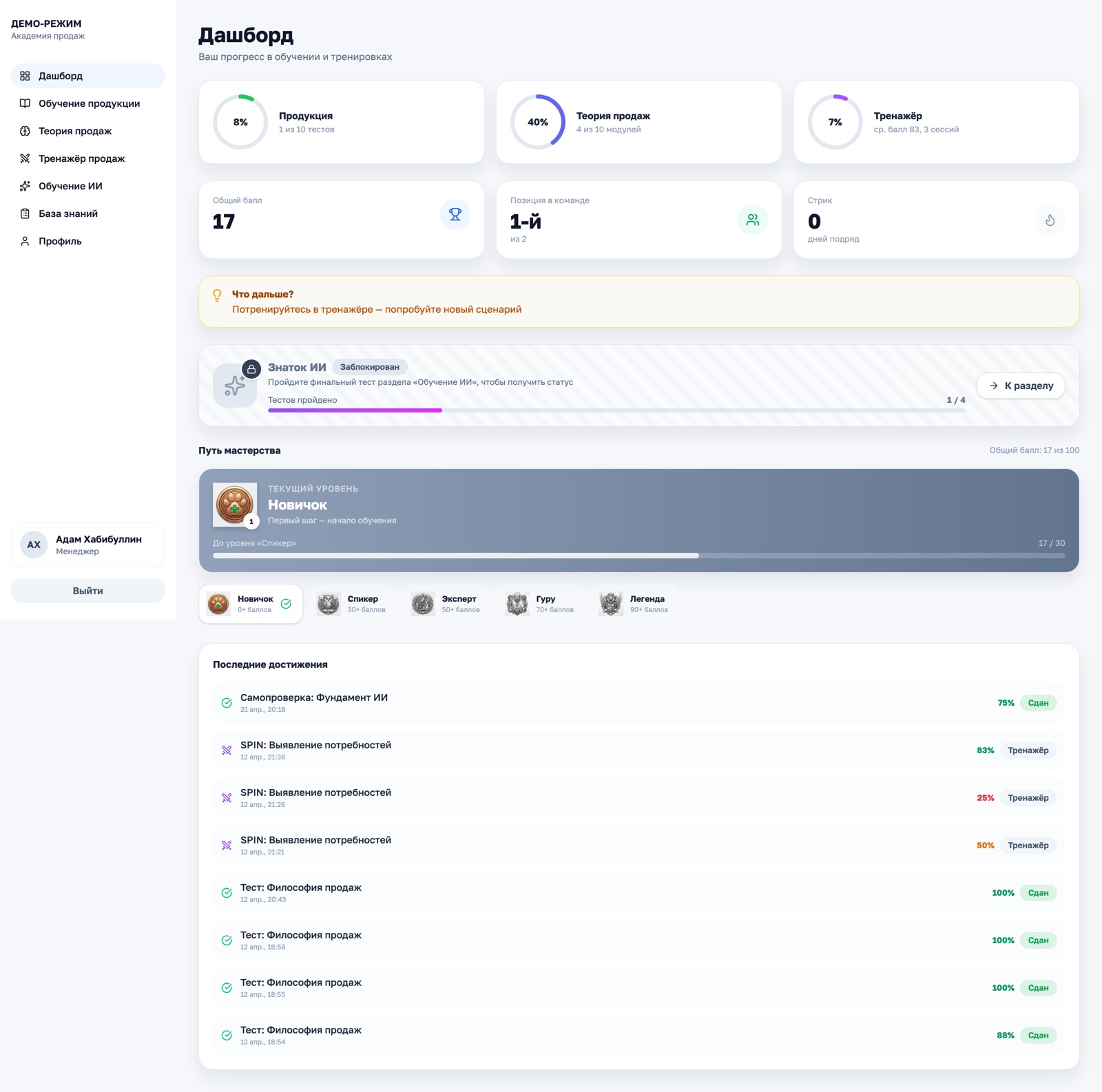 Дашборд ИИ-тренажёра: обучение продукции, статистика тестов и прогресс менеджера